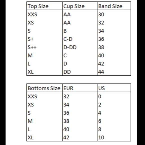 Turquoise Triangl Bikini - Picture 8 of 8
